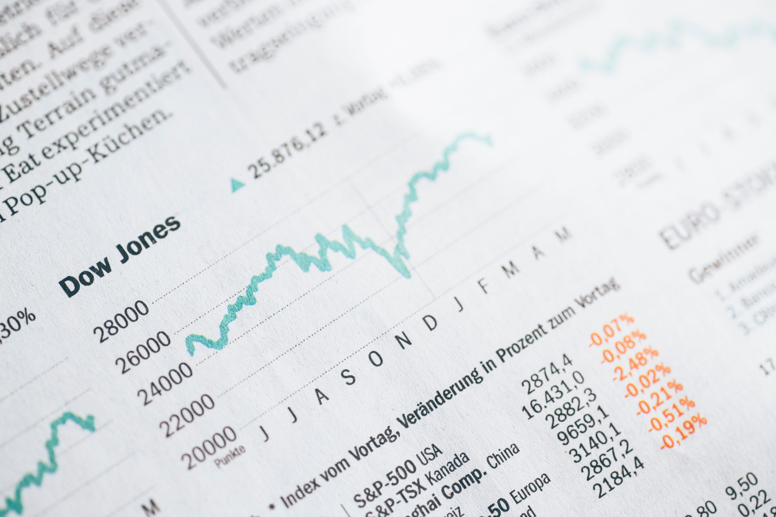 Investing for Retirement